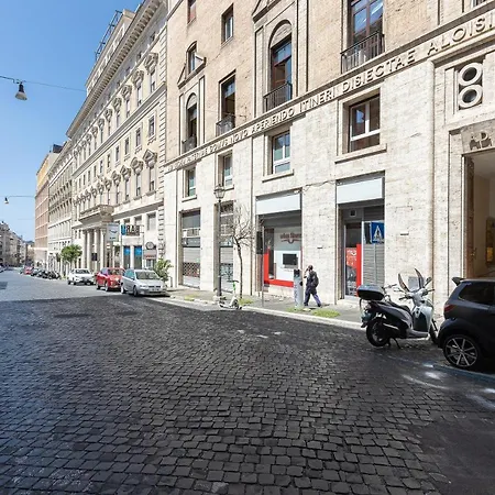 Via Barberini ローマ